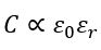 capacitance proportional to permittivity