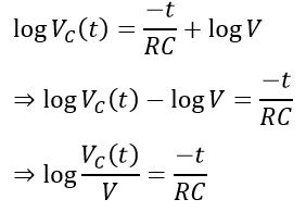 capacitor transient equation in log form during discharge