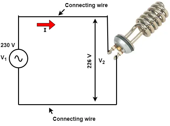 voltage drop calculations