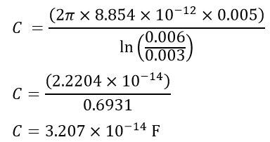 Numerical Example (2)  on cylindrical capacitor