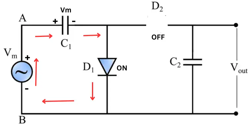 half wave doubler circuit working during positive half cycle