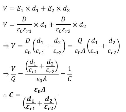 Parallel Plate Capacitor formula  Derivation