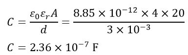 Numerical Example (1)  solution