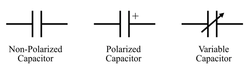 Symbol of Capacitor