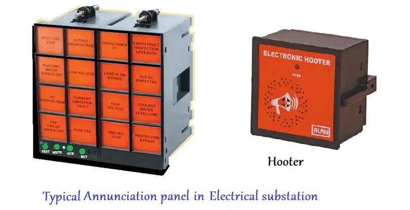 annunciator panel