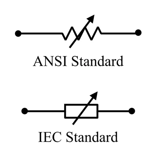 symbols of  variable resistors