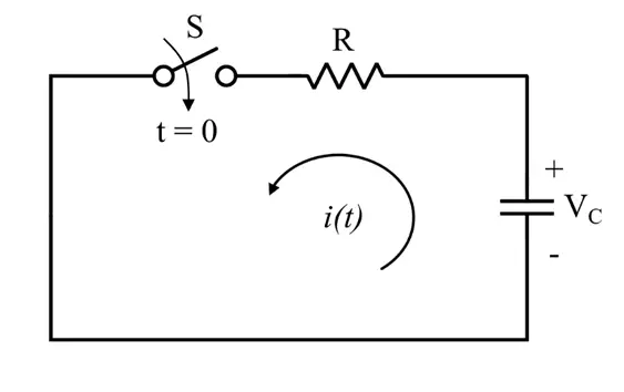 Transient Response of Capacitor During Discharging