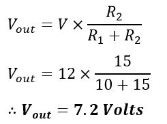 Numerical Example solution