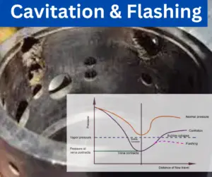 Control Valve Cavitation and Flashing