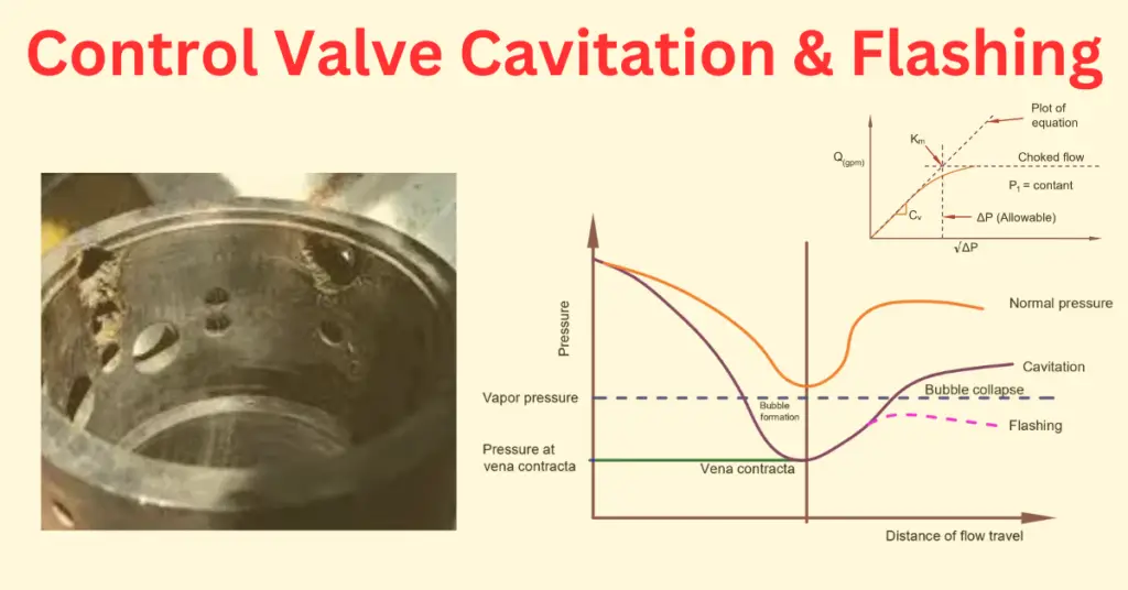 Control Valve Cavitation and Flashing explained