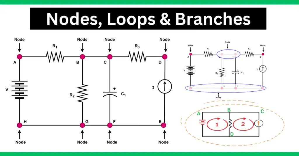 Nodes, Loops, Branches of a Circuit