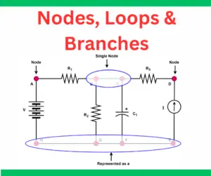 Nodes, Loops, Branches of a Circuit