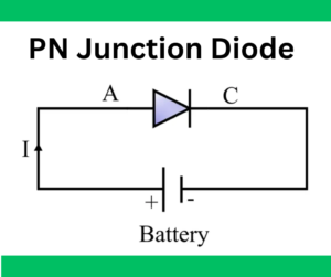 PN Junction Diode and Diode Characteristics