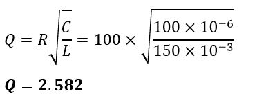 solved problem-Quality factor of parallel resonance circuit