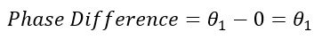 phasor difference  formula