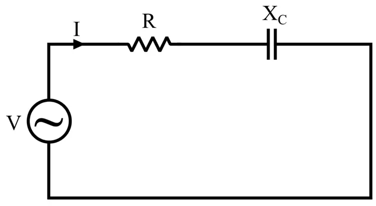 RC circuit