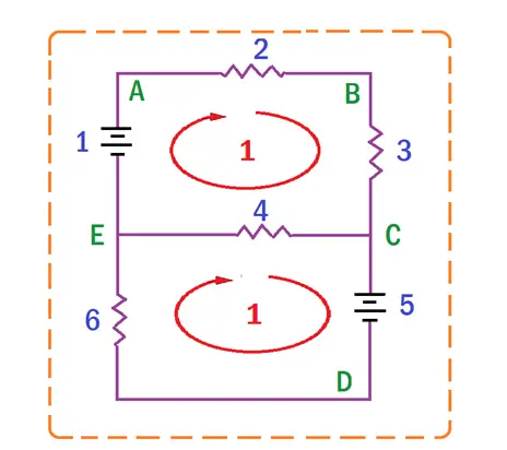 example on nodes ,loops and branches  in a circuit