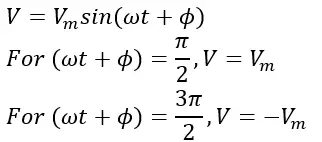 Maximum Amplitude or Peak Value: