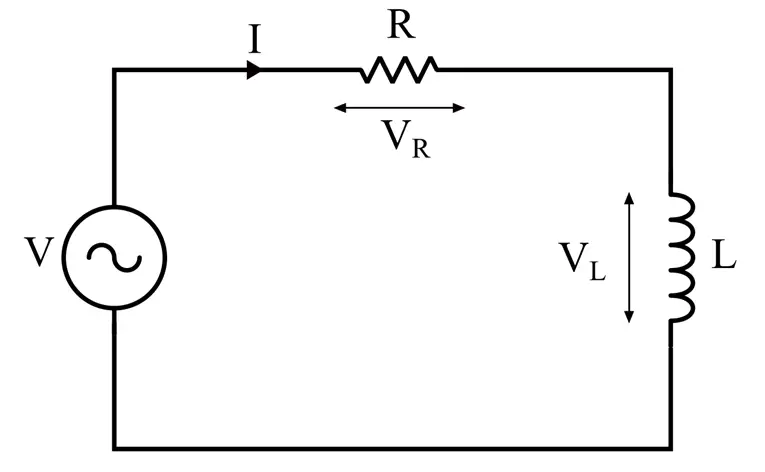 rl series circuit