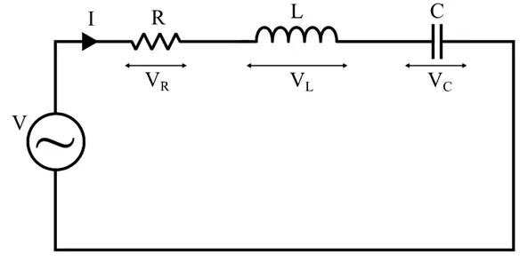 Series Resonance Circuit