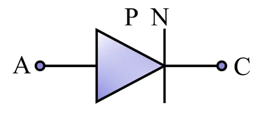 symbol of pn junction diode