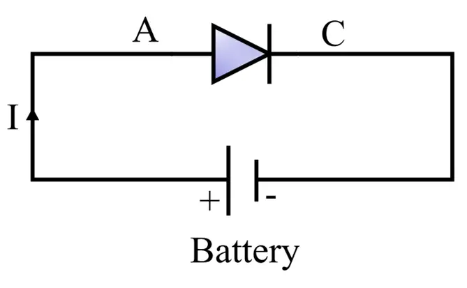 Forward-Biased PN Junction Diode