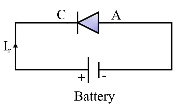 Reverse-Biased PN Junction Diode