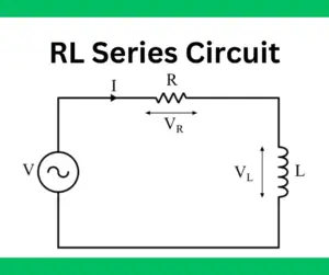 RL Series Circuit