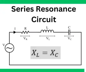 Series Resonance Circuit