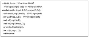 How Does FPGA Work? FPGA Architecture, Uses, Verilog & VHDL