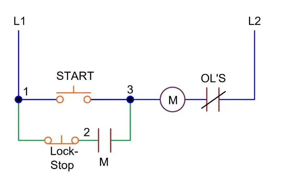 Jogging Operation in AC motor