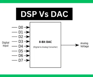 DSP vs. DAC: Main differences between DSP and DAC