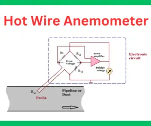 What is a Hot Wire Anemometer? Principle, Types, and Applications