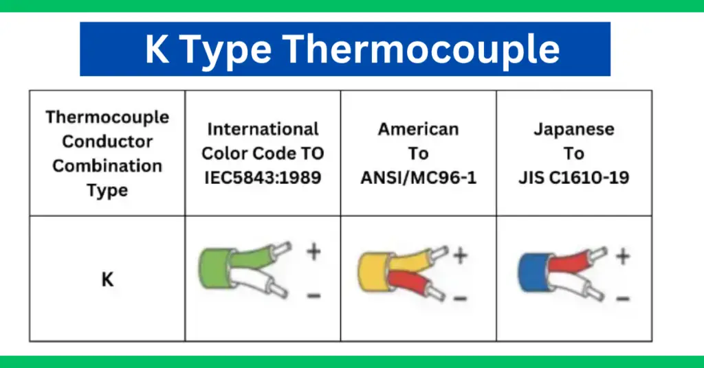 K Type Thermocouple- Construction, Temperature Range, Applications explained