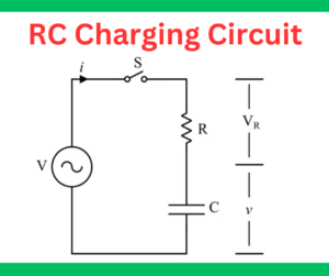 RC Charging Circuit and RC Time Constant