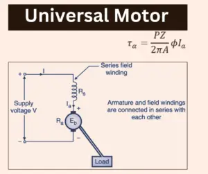 Universal Motor- Construction, Working and Characteristics