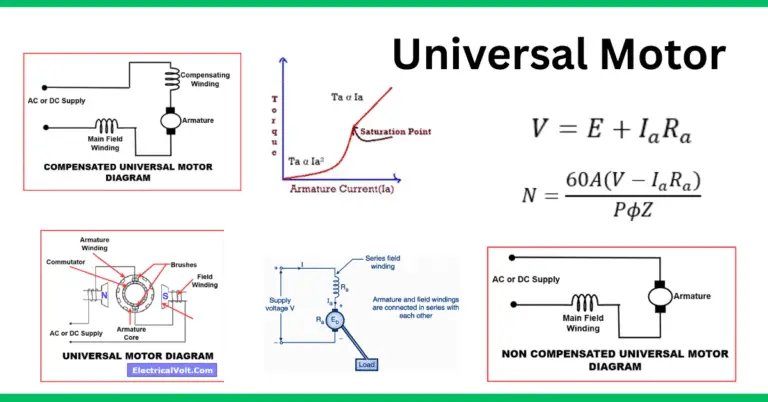 universal-motor-construction-working-diagram-characteristics
