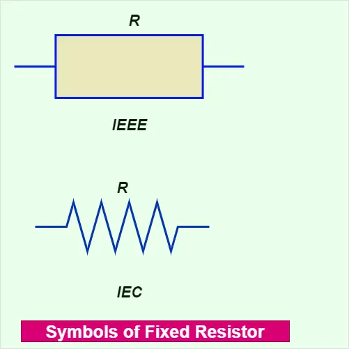 symbol of fixed resitor