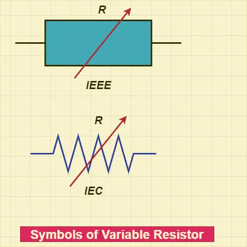 symbol of variable resistor