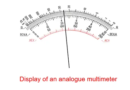 display of analogue multimeter