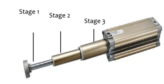 Telescopic Cylinder