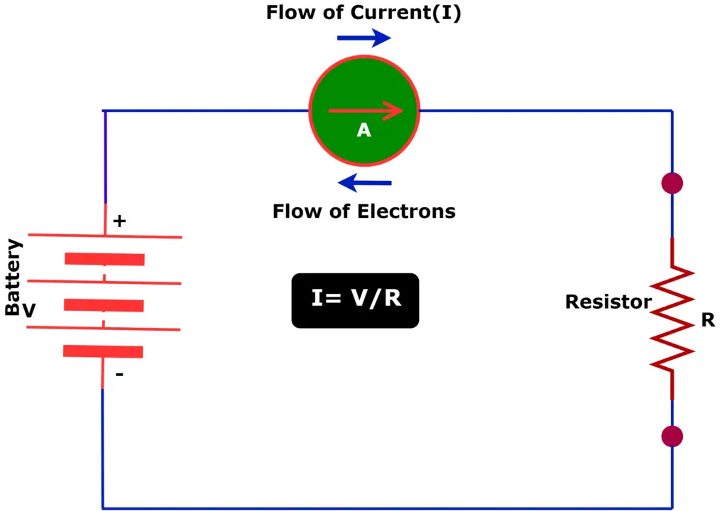 electrical resistance