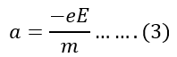 acceleration-of-charged-particle