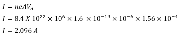 solved problem 2 on Relation between Current and Drift Velocity