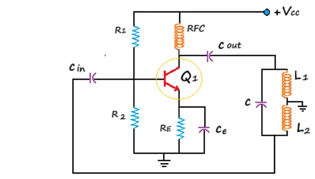 Hartley oscillator Circuit  digarm
