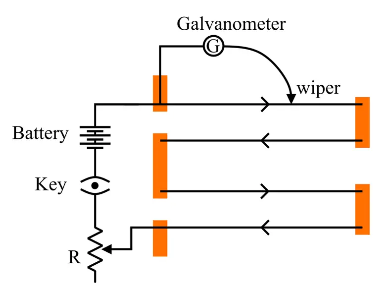 Construction of Potentiometer