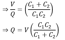 charge and current flowing through  capacitor