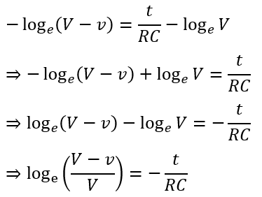 RC Charging Current derivation