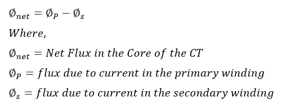 net flux in the CT when its secondary is connected to load