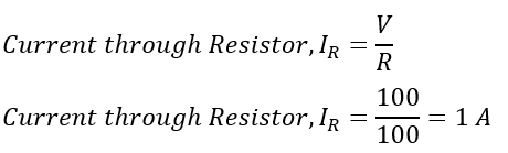 current through R solved problem